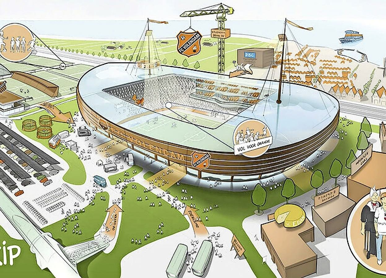 Plannen voor nieuw stadion FC Volendam in de ijskast